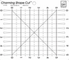 Charming Shape Cut Ruler