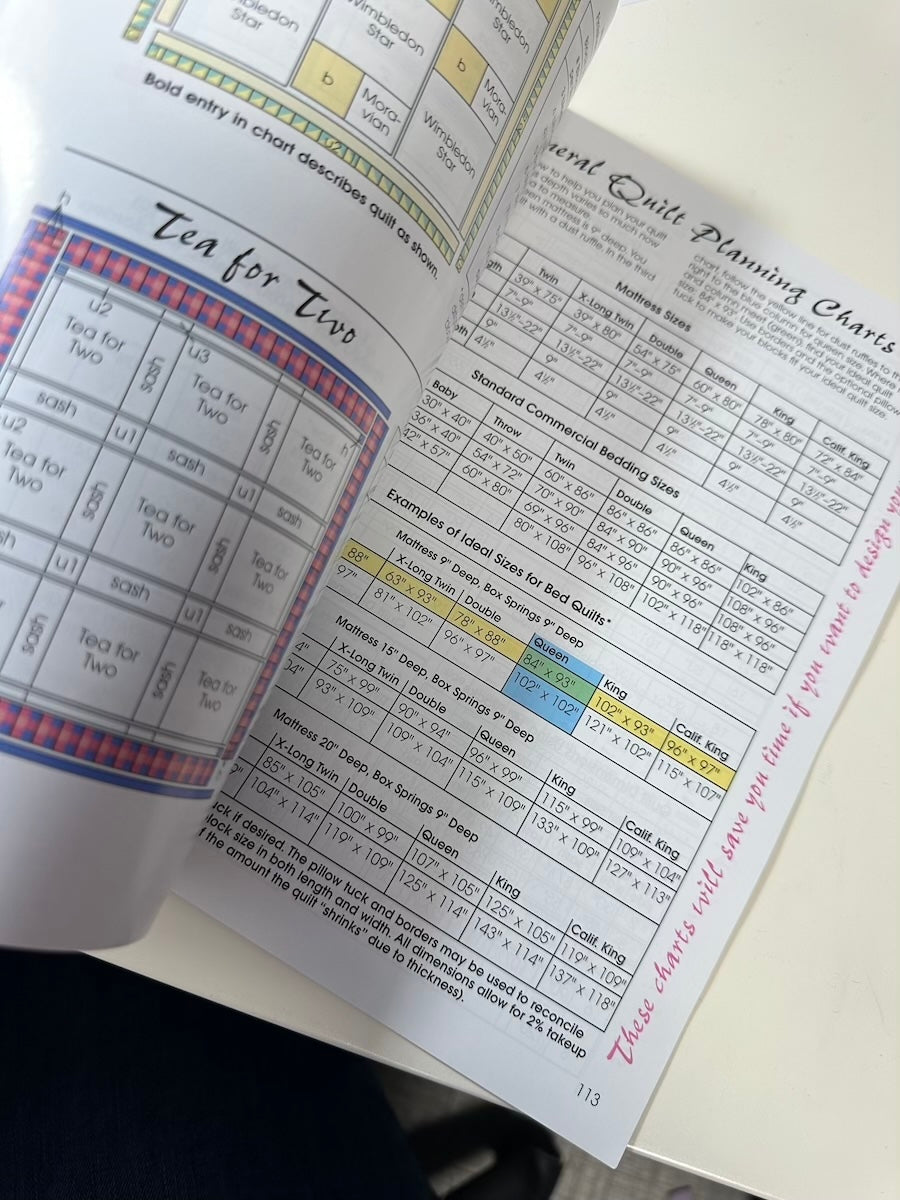 Knockout Blocks & Sampler Quilts Book: Consignment SALE