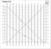 Shape Cut Ruler